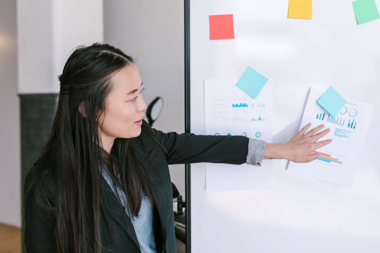 Managing Budget Constraints and ROI Challenges