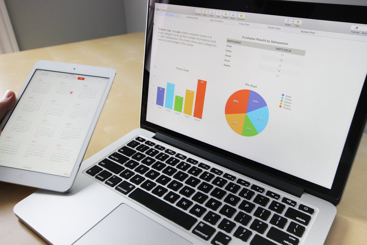 How Data Visualization Tools Enhance Business