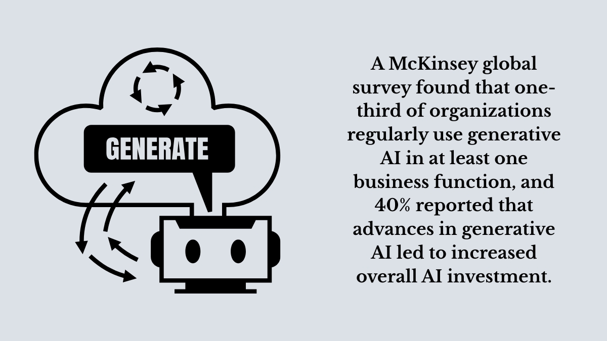 The Five Elements of Data-Powered Operational Excellence
