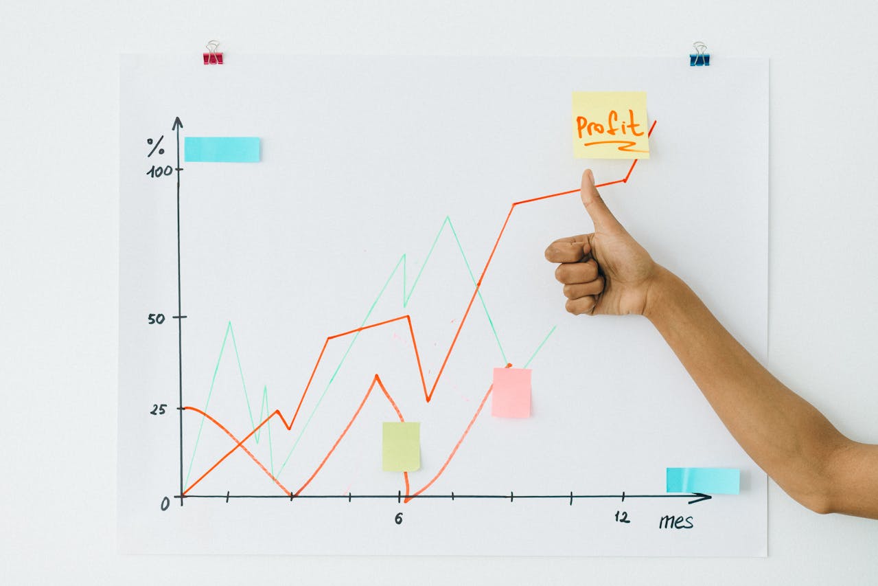 Understanding Financial Forecasting Best Practices
