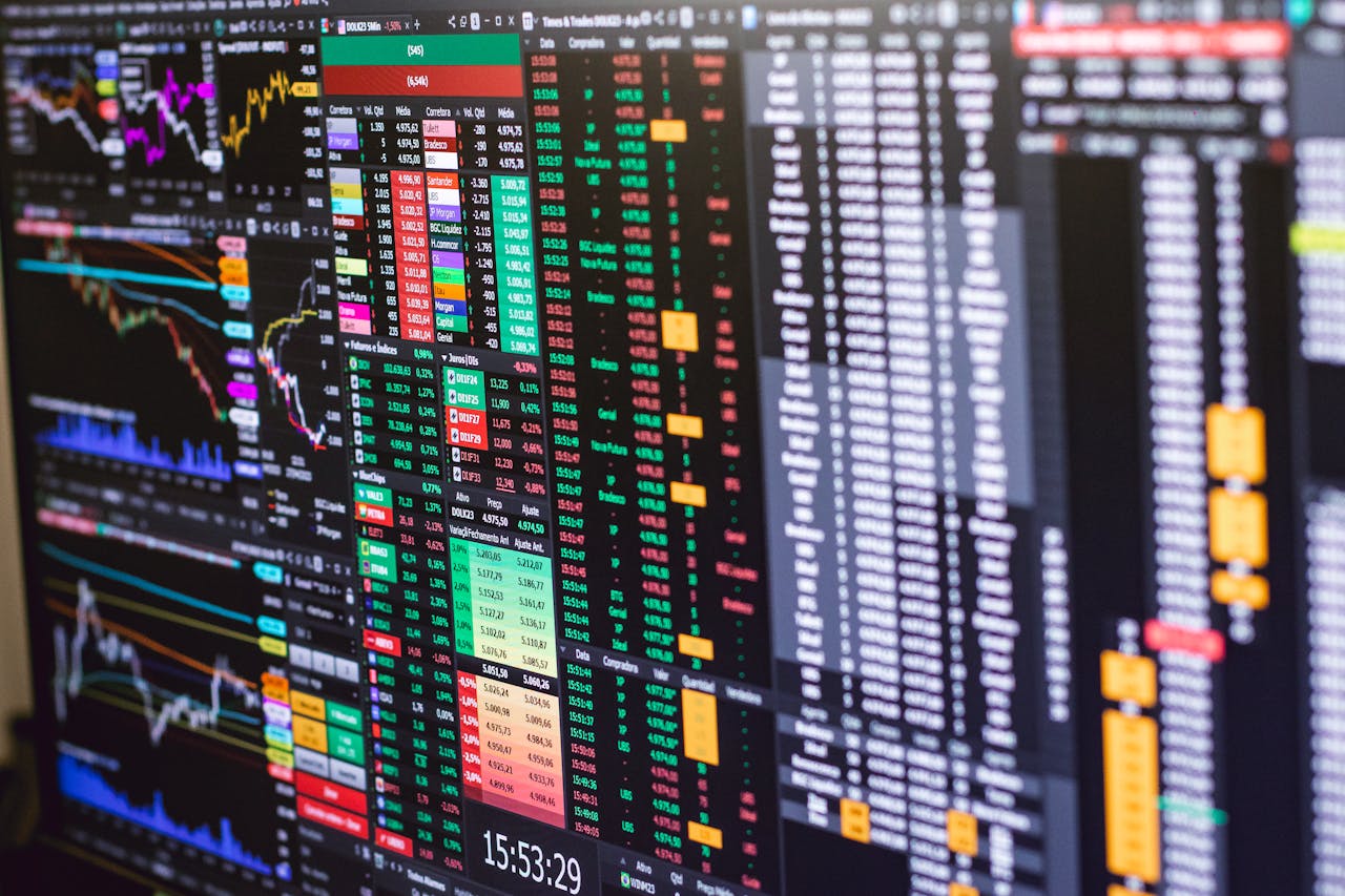 Validating Your Financial Model and Error Checking