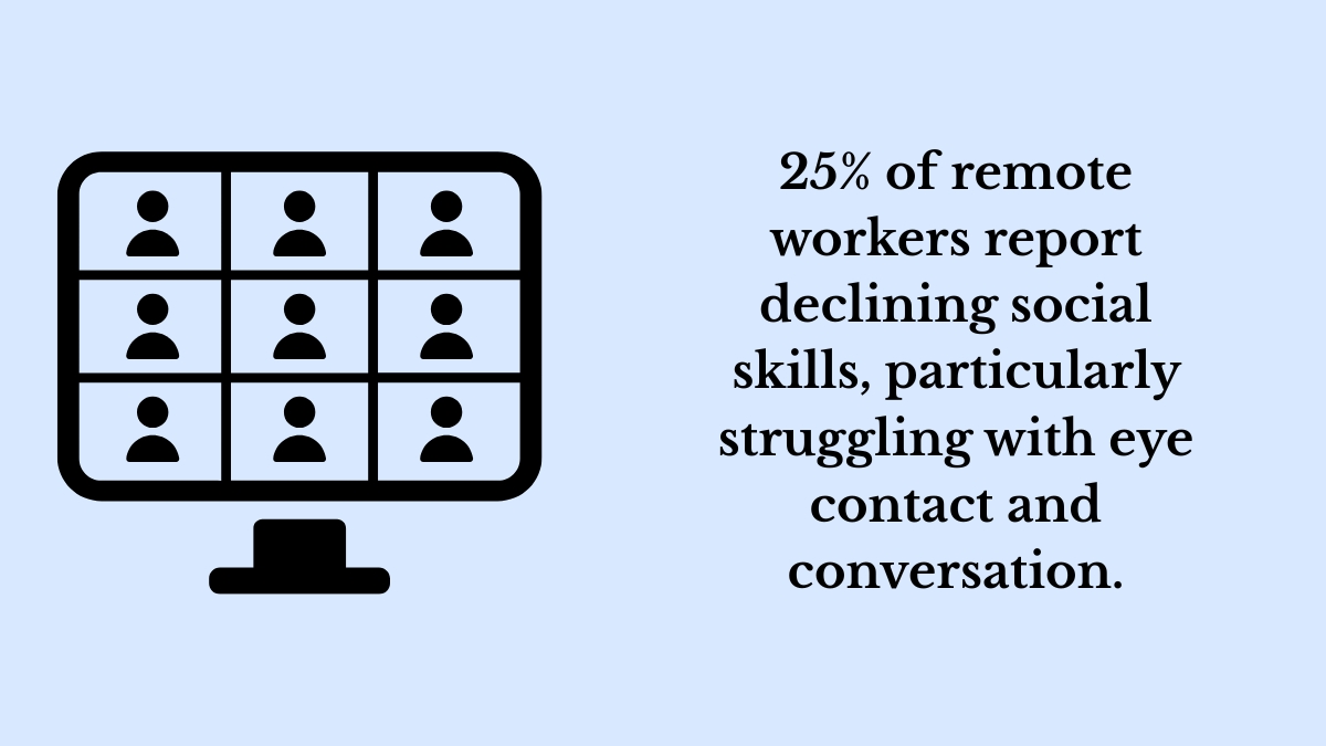 Navigating Communication Challenges in Remote Environments