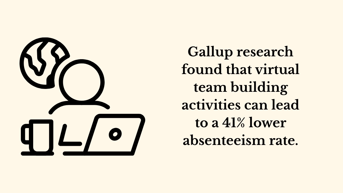 The Benefits of Virtual Team Building