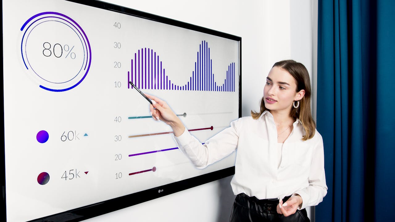 Implementing Innovative Training Tools and Technologies